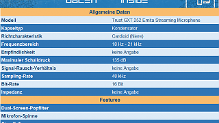 Importierte Elemente