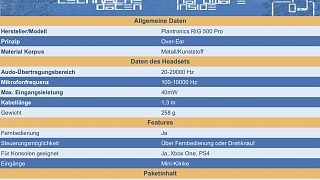 Plantronics RIG 500 Pro