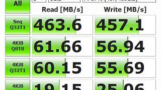 USB-Speed-Test