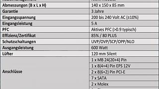 Antec - VP600P PLUS Netzteil - Daten