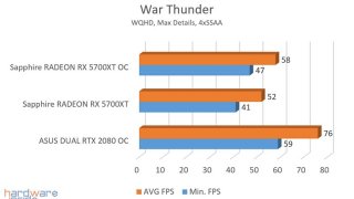 War Thunder SSAA.jpg