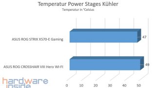 VRM Temperatur.jpg