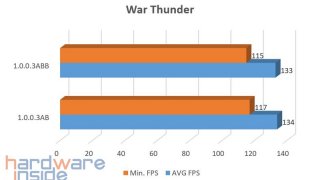 War Thunder BIOS.jpg