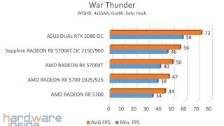 War Thunder 4xSSAA.jpg