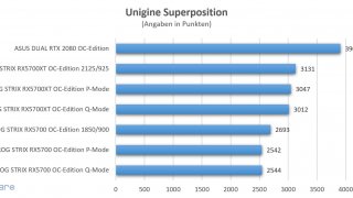 Unigine Superposition ASUS ROG STRIX RX5700(XT) GAMING.jpg