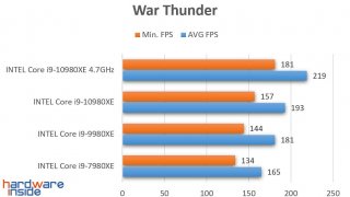 War Thunder.JPG