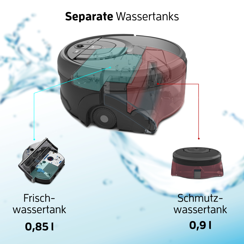 3.ZACO_W450_Featurebilder_Wassertanks-1030x1030.jpg