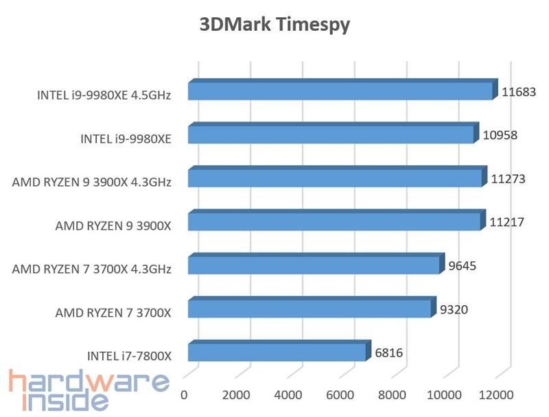 3DMARK.jpg