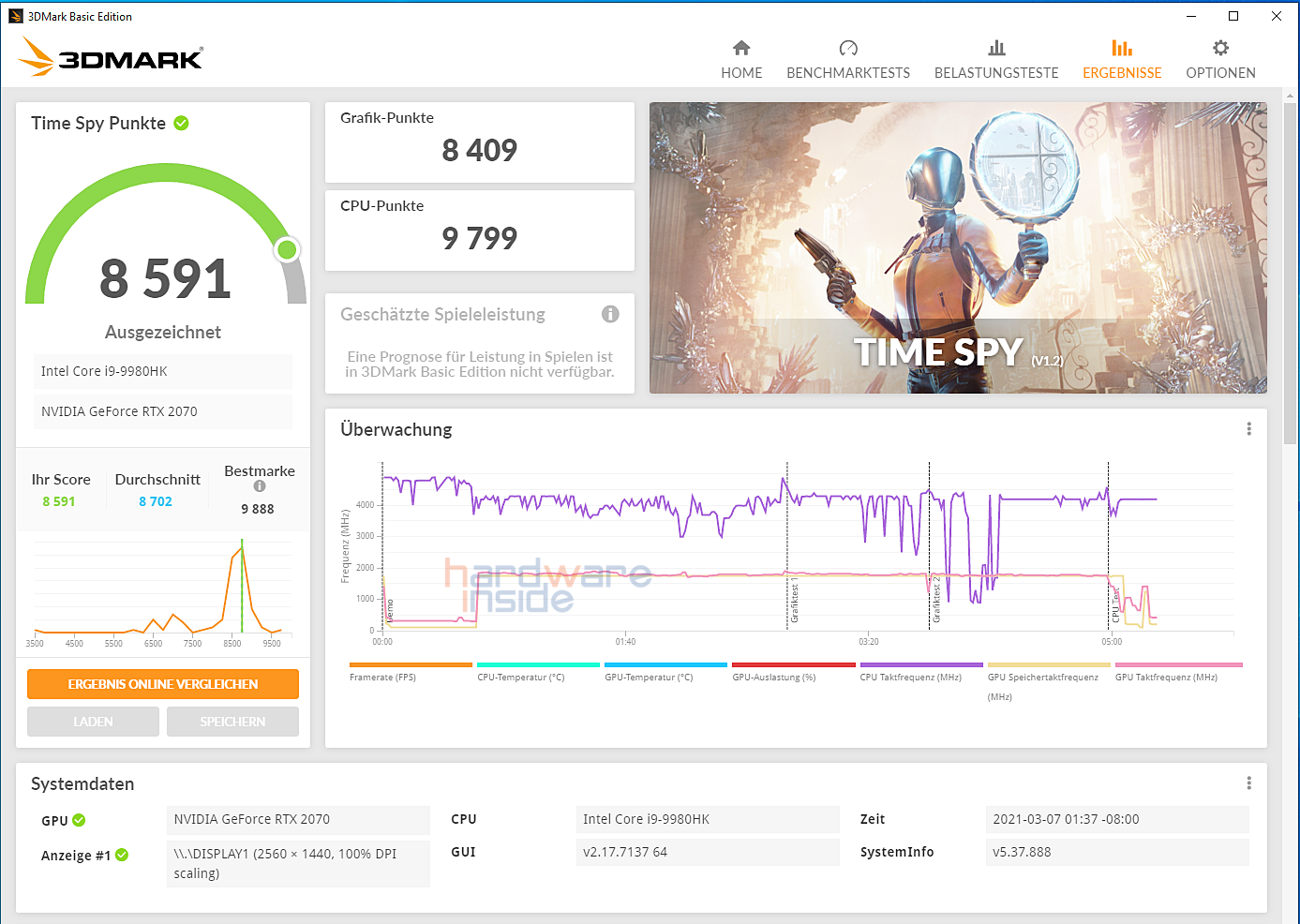 3dmark.PNG