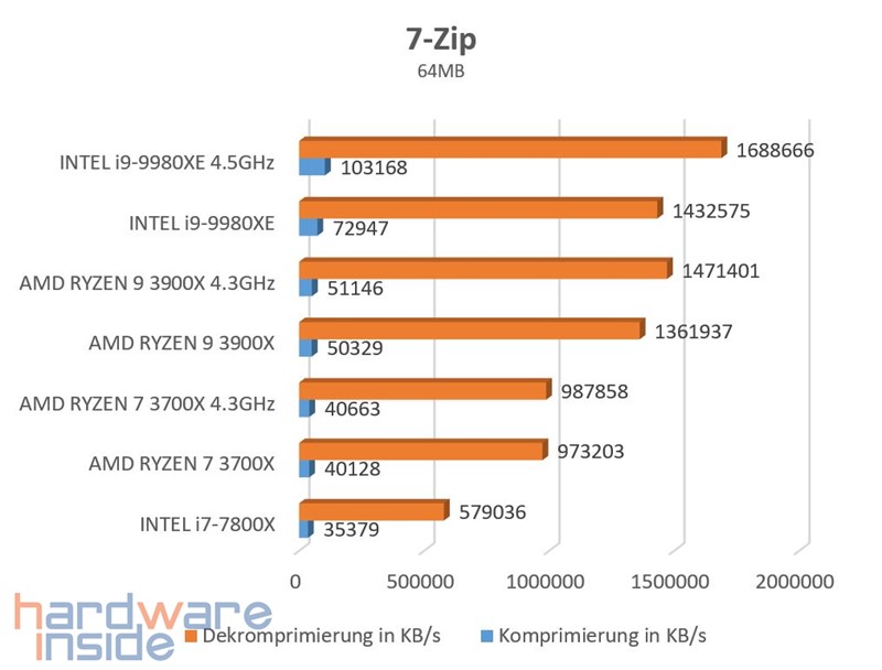 7-ZIP.jpg