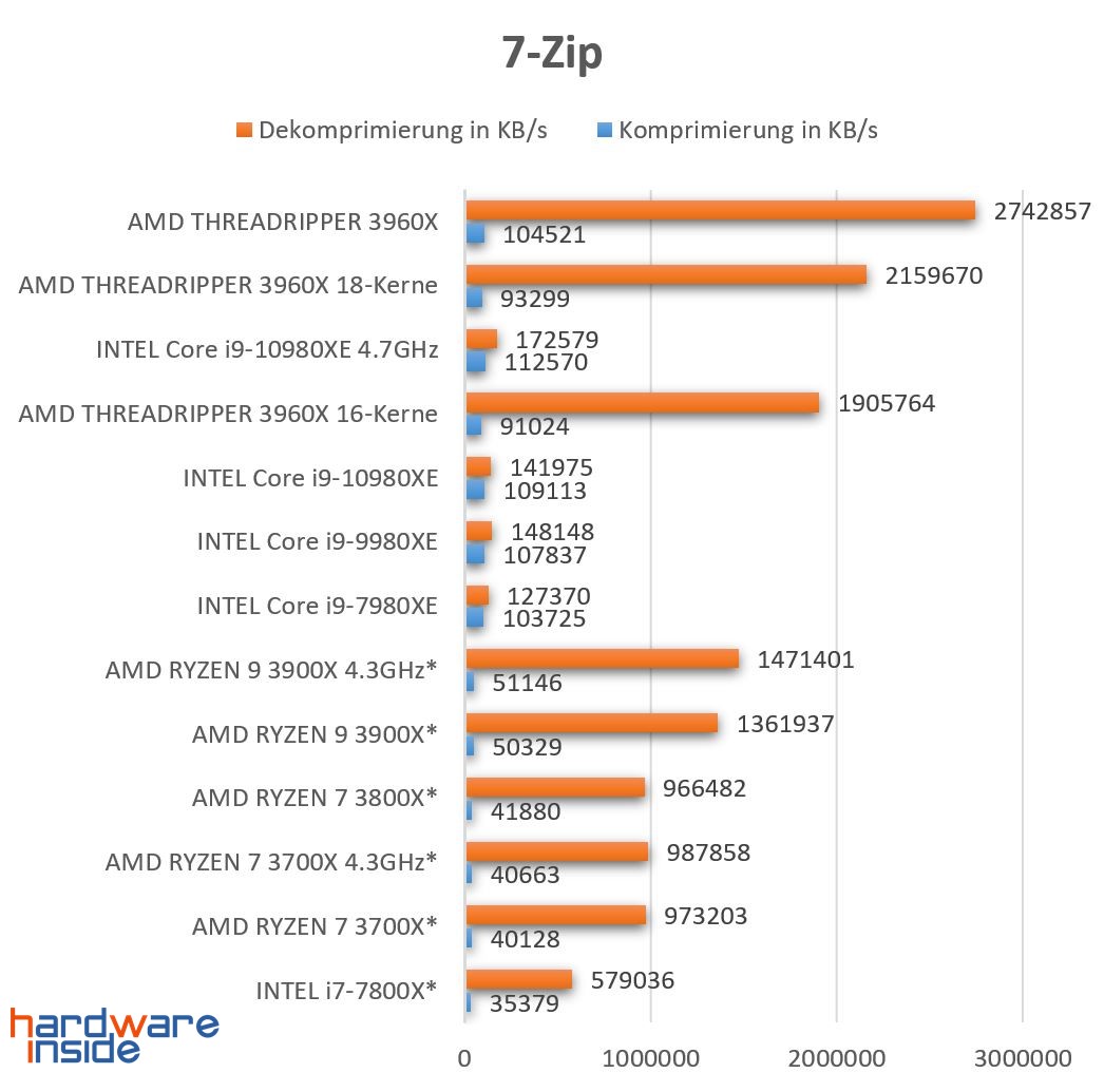 7-Zip.jpg