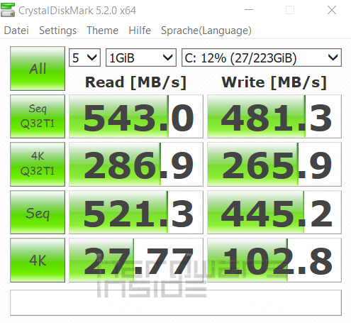 ADATA Premier SP550 M.2 SSD