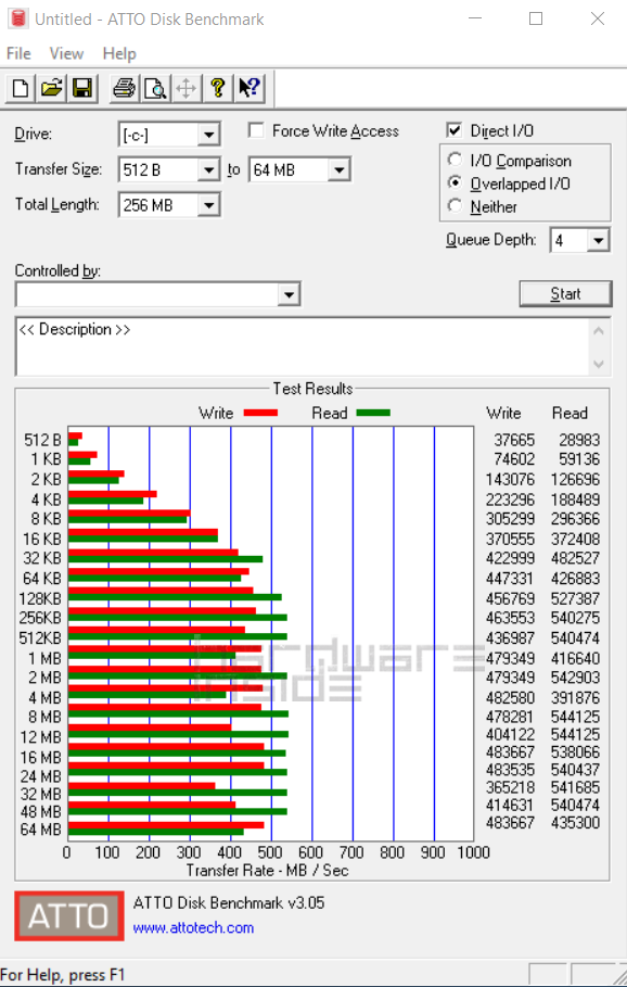 ADATA Premier SP550 M.2 SSD