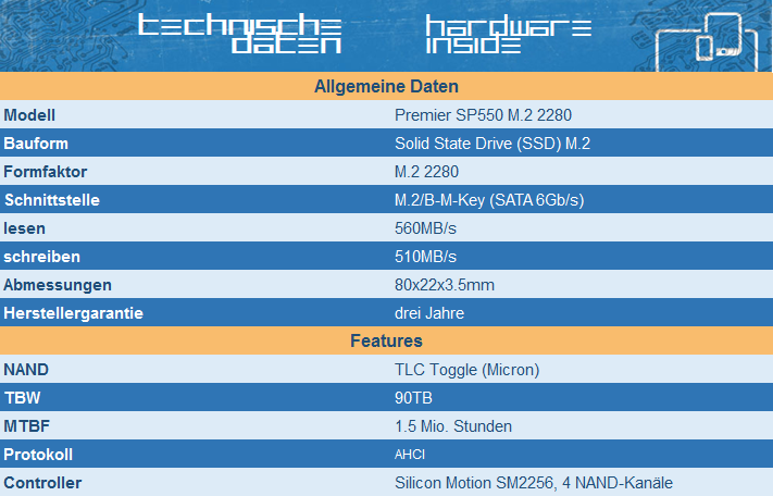 ADATA Premier SP550 M.2 SSD