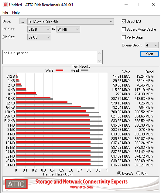 adata-se770g-atto.png