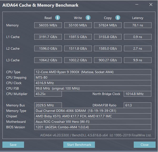 AIDA 4066MHz.JPG