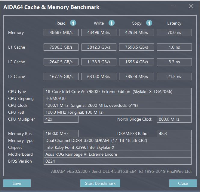 AIDA64 Fury RGB OC 3200MHz Skylake-X.JPG