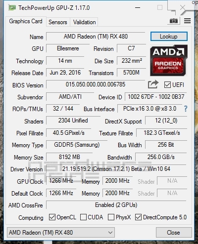 AMD Radeon RX 480 CrossFire im Test