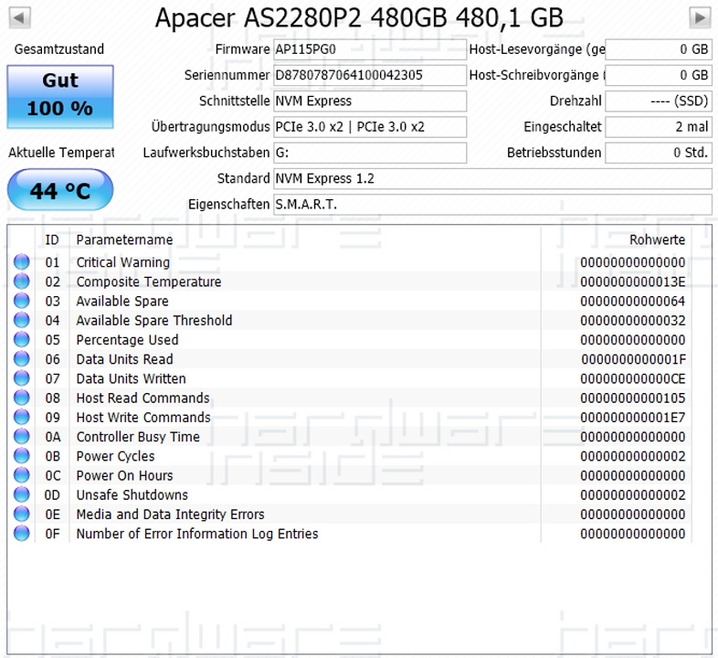 Apacer AS2280P2 480GB