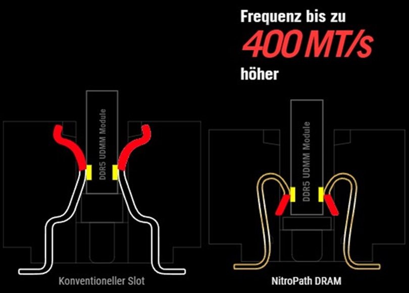 ASUS ROG CROSSHAIR X870E HERO_NitroPath.17.JPG