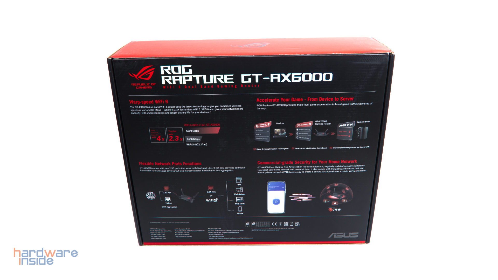 asus-rog-rapture-gtax6000-review-2.jpg