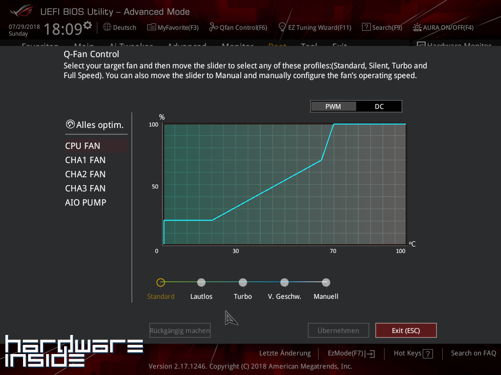 ASUS ROG STRIX B450-F GAMING