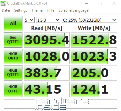 ASUS ROG STRIX B450-F GAMING