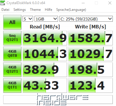 ASUS ROG STRIX B450-F GAMING