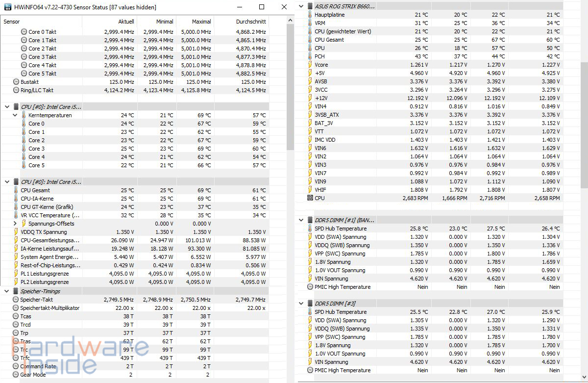 asus rog strix b660-g gaming wifi_55.jpg