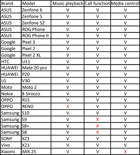 ASUS ROG STRIX GO 2.4 - Liste.jpg