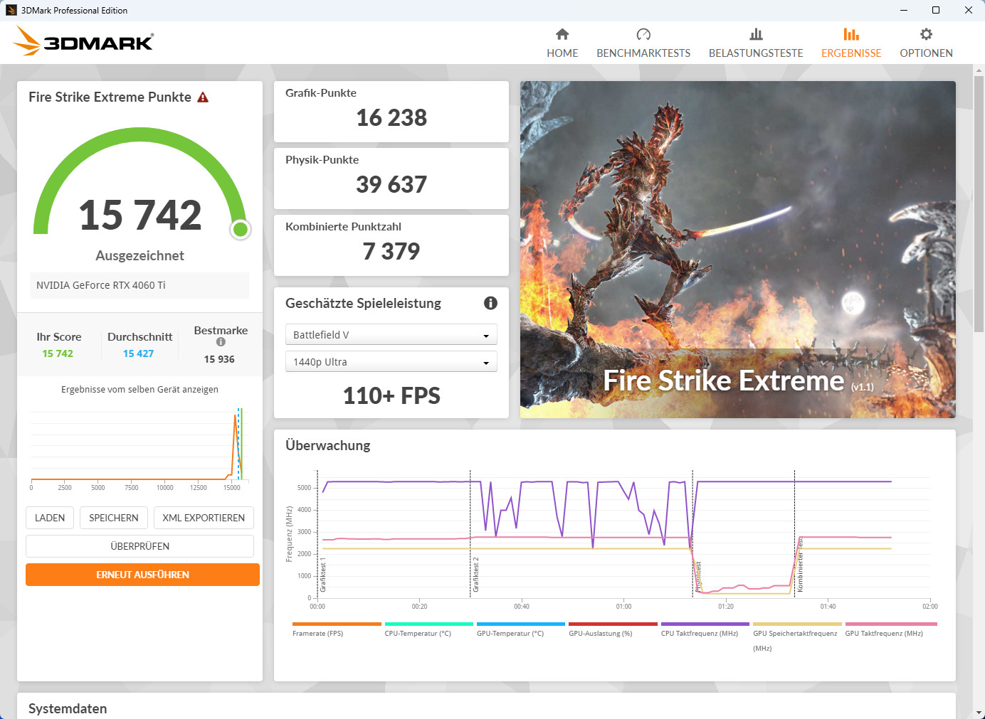 asus-rog-strix-z790-e-gaming-wifi-ii-Firestrike-Ex.jpg