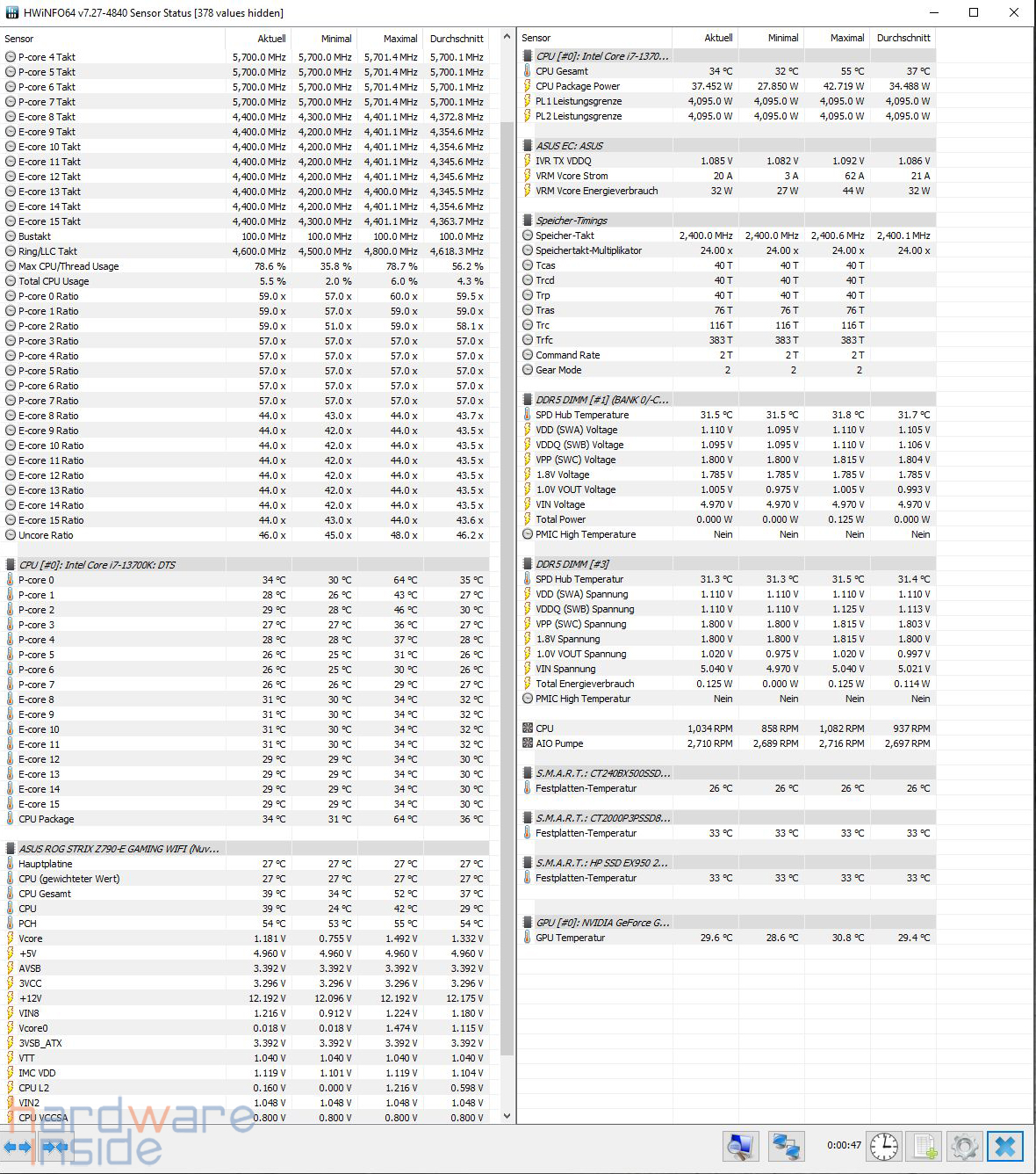 asus rog strix z790-e gaming wifi_45.jpg