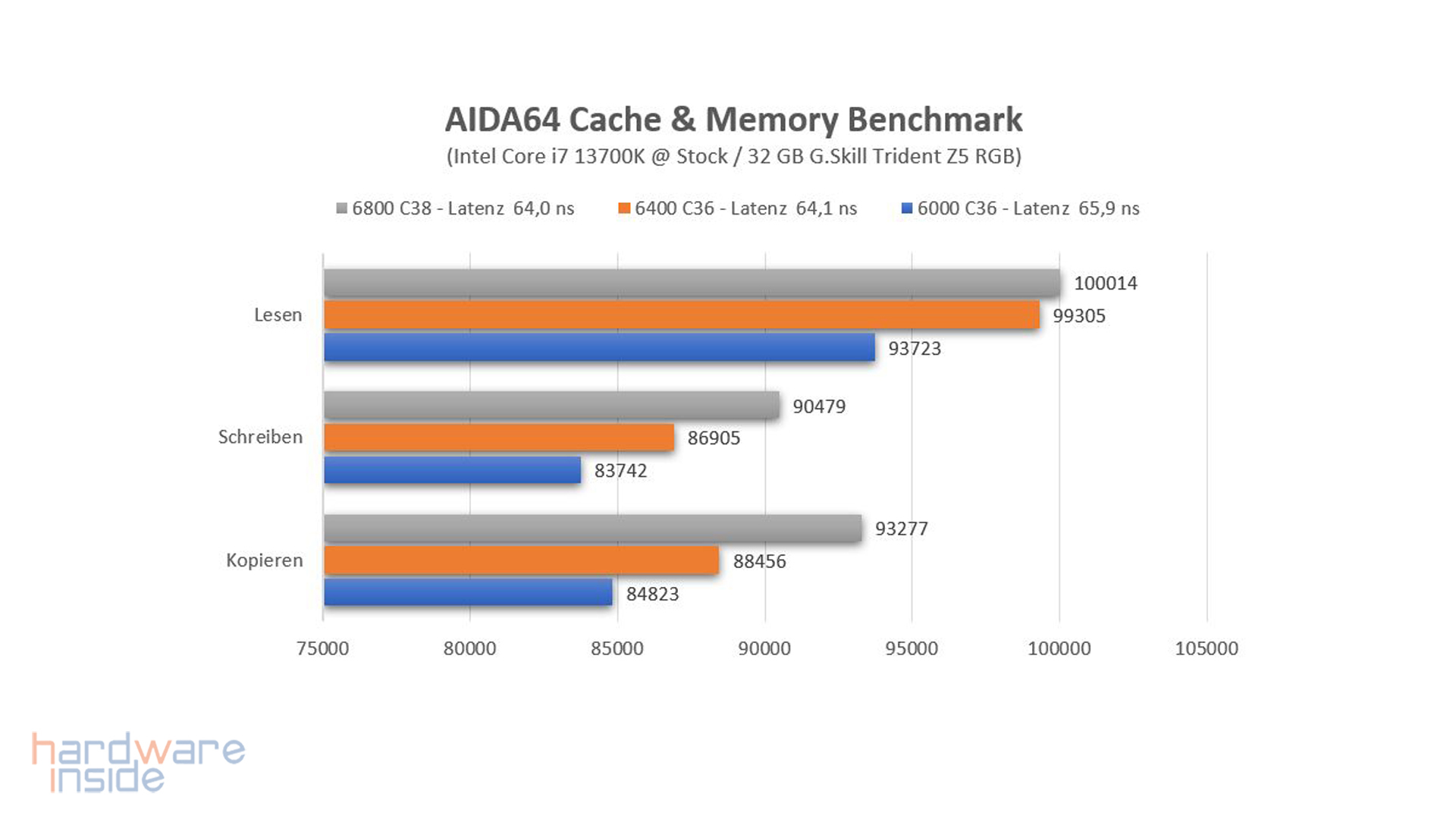 asus rog strix z790-e gaming wifi_49.jpg