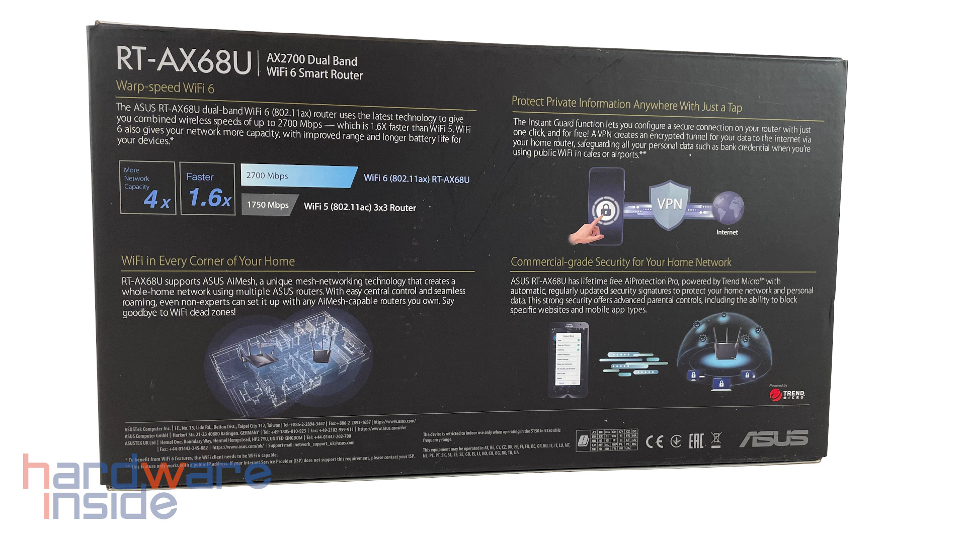 ASUS RT-AX68U_14