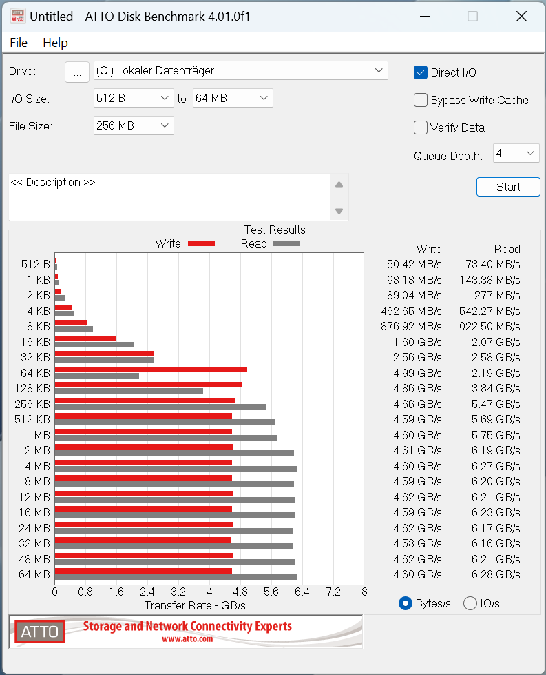 ASUS TUF GAMING Z790-PLUS WIFI D4_Atto_standard