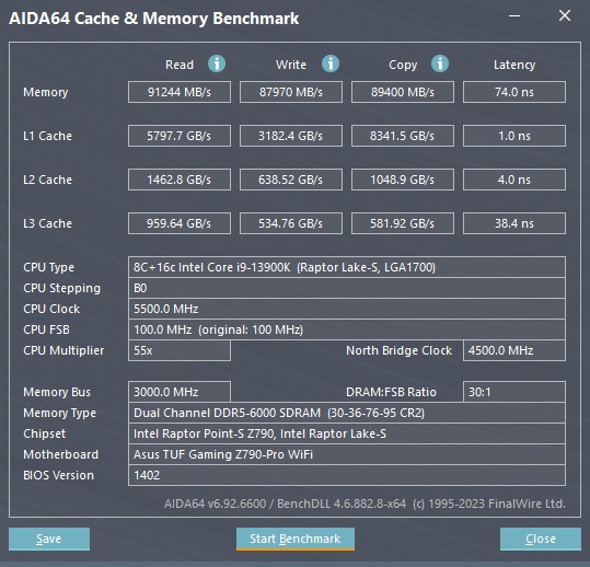 asus-tuf-gaming-z790-pro-wifi-aida64.jpg