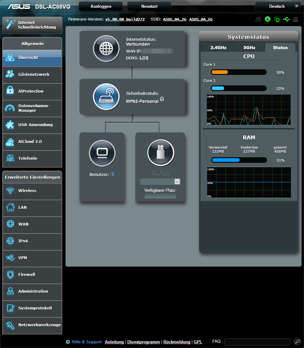 Asus_DSL-AC68VG_Übersicht.jpg