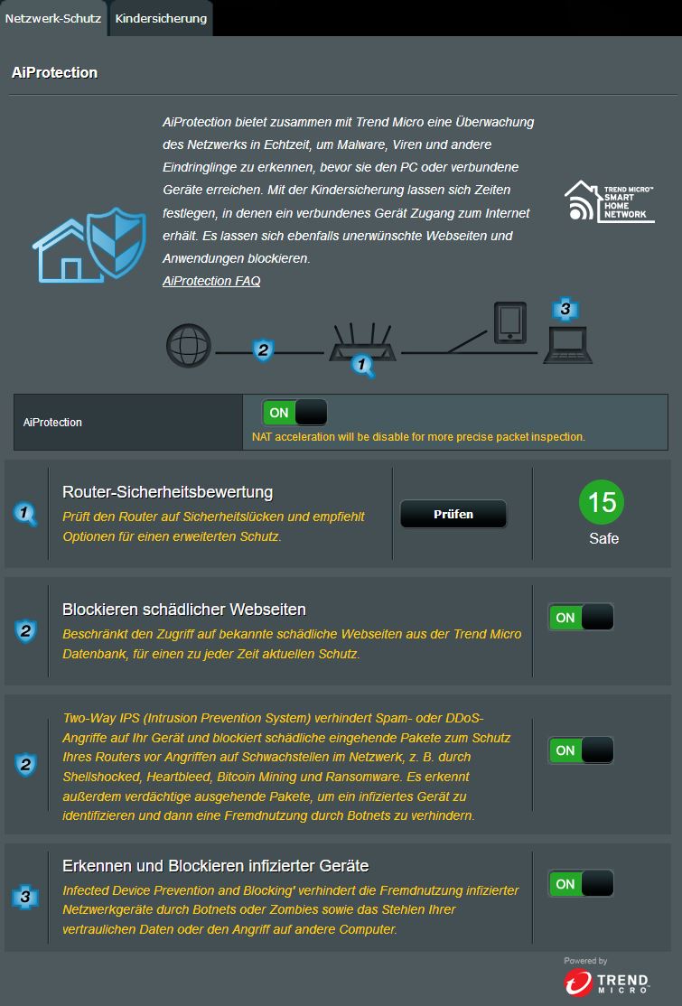 Asus_DSL-AC68VG_AiProtection.jpg