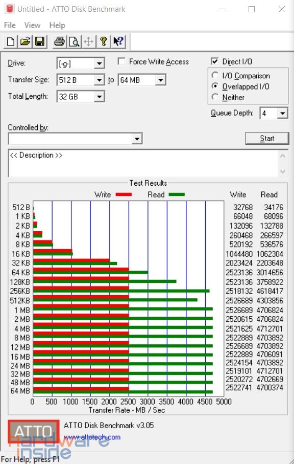 ATTO Disk Benchmark.jpg