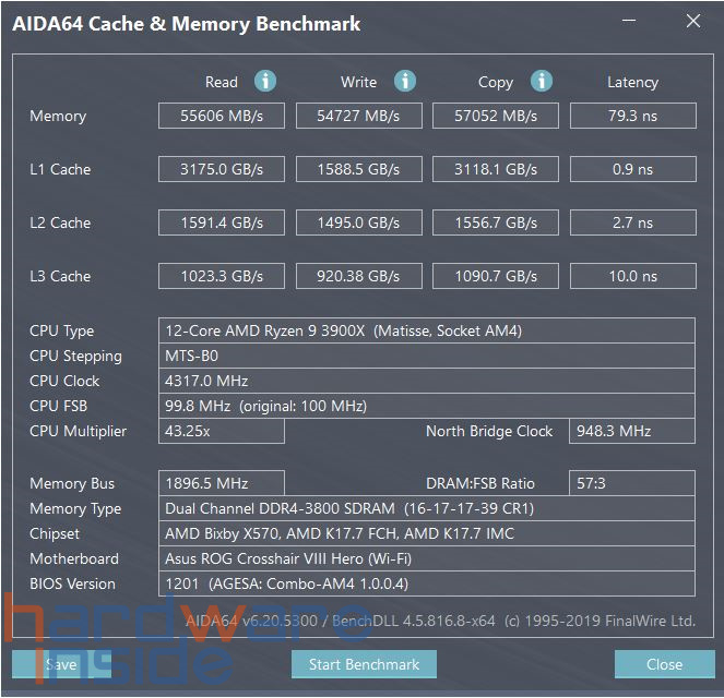 Ballistix Max_AIDA 3800MHz 16-17-17-39.jpg