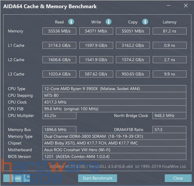 Ballistix Max_AIDA 3800MHz.jpg