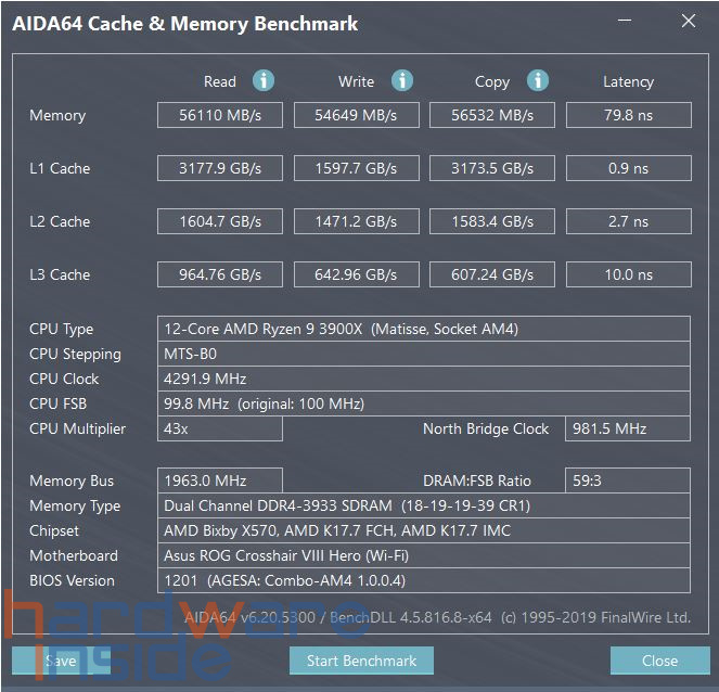 Ballistix Max_AIDA 3933MHz.jpg