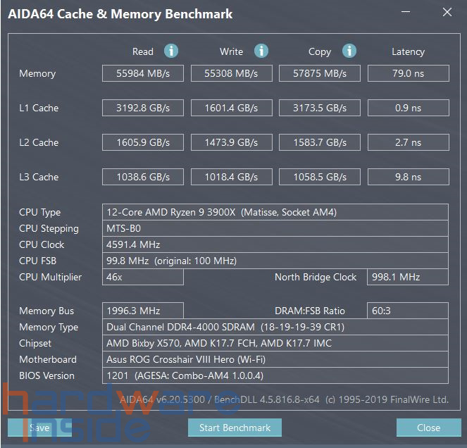 Ballistix Max_AIDA 4000MHz.jpg