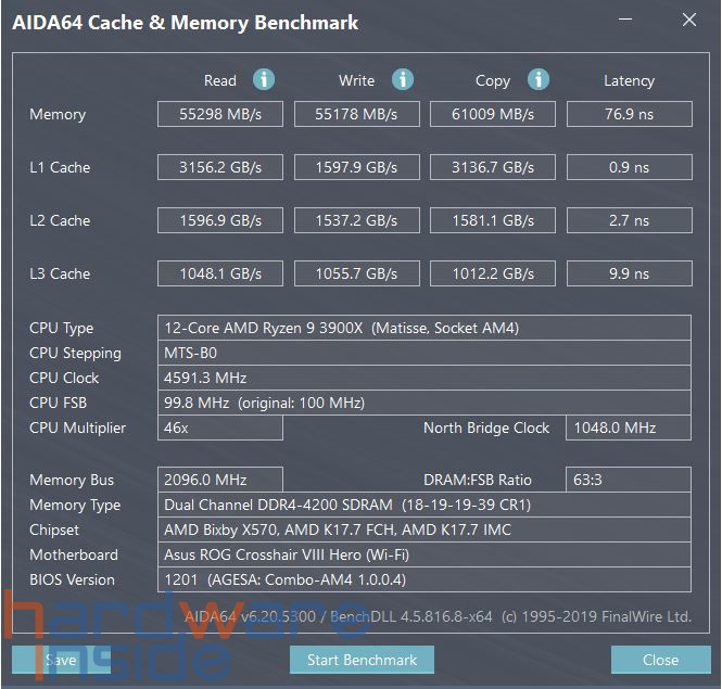 Ballistix Max_AIDA 4200MHz.jpg