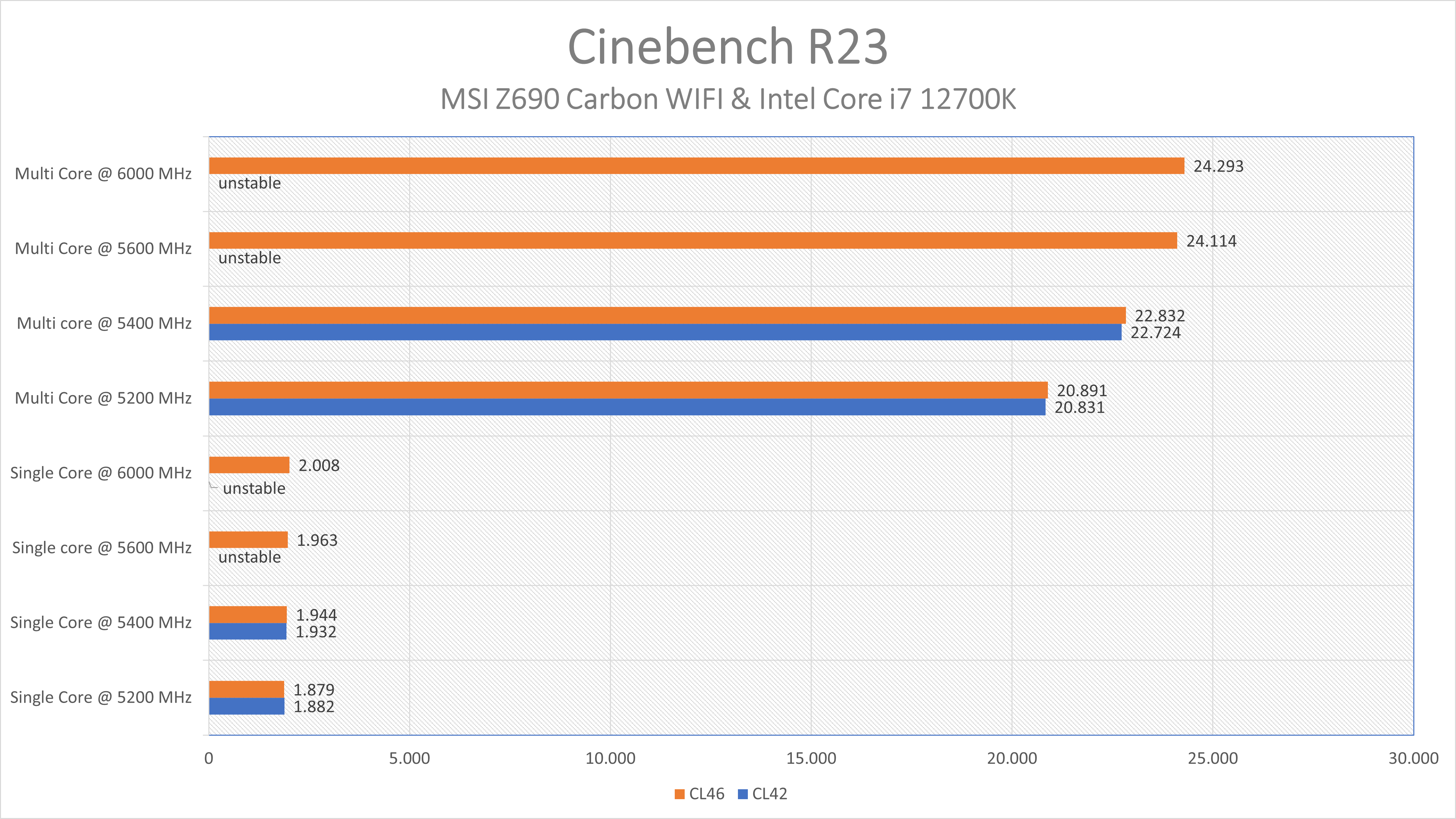 Cinebench.png