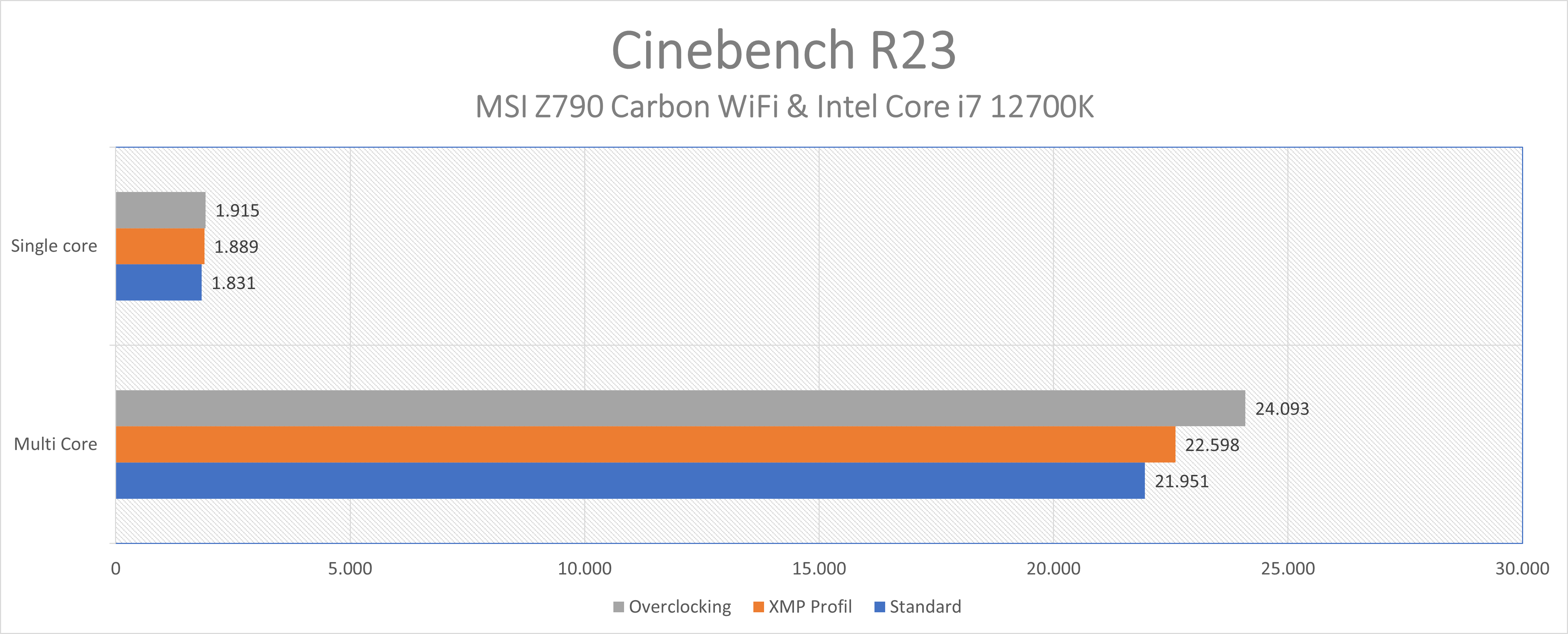 Cinebench.png