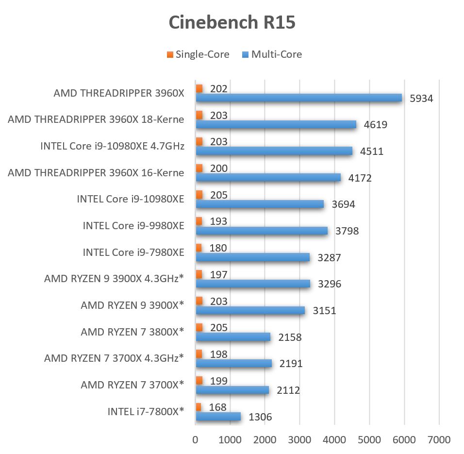 Cinebench R15.jpg