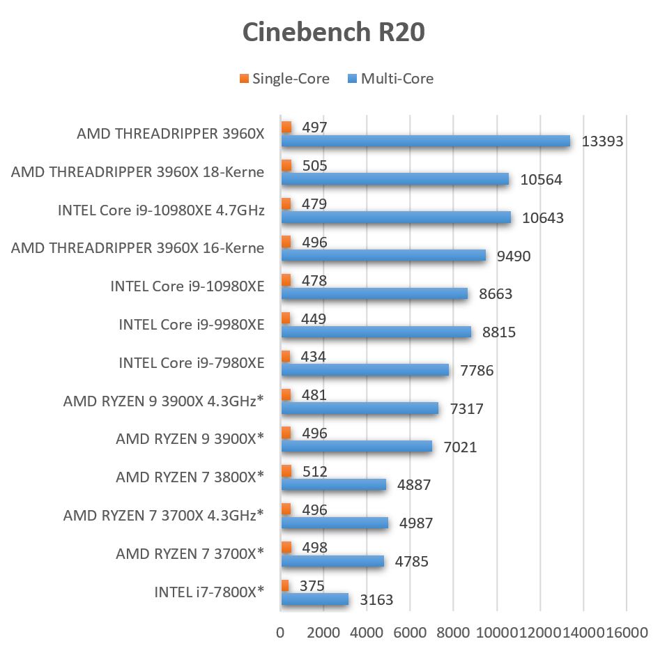 Cinebench R20.jpg