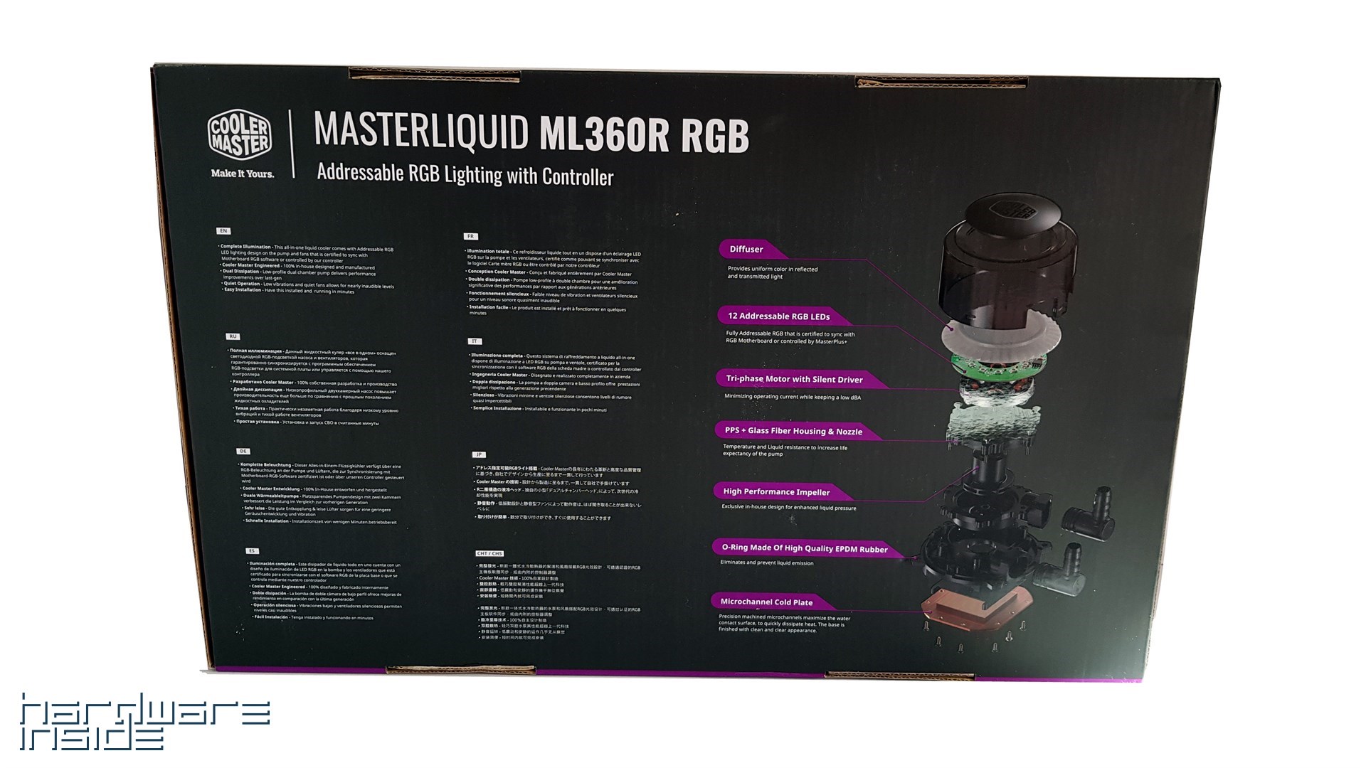 Cooler Master - Master Liquid ML360R RGB5