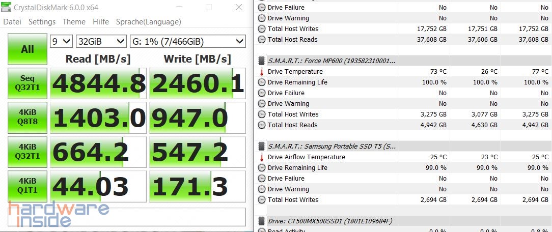 CORSAIR MP600 Max Temp ohne Kühler.jpg